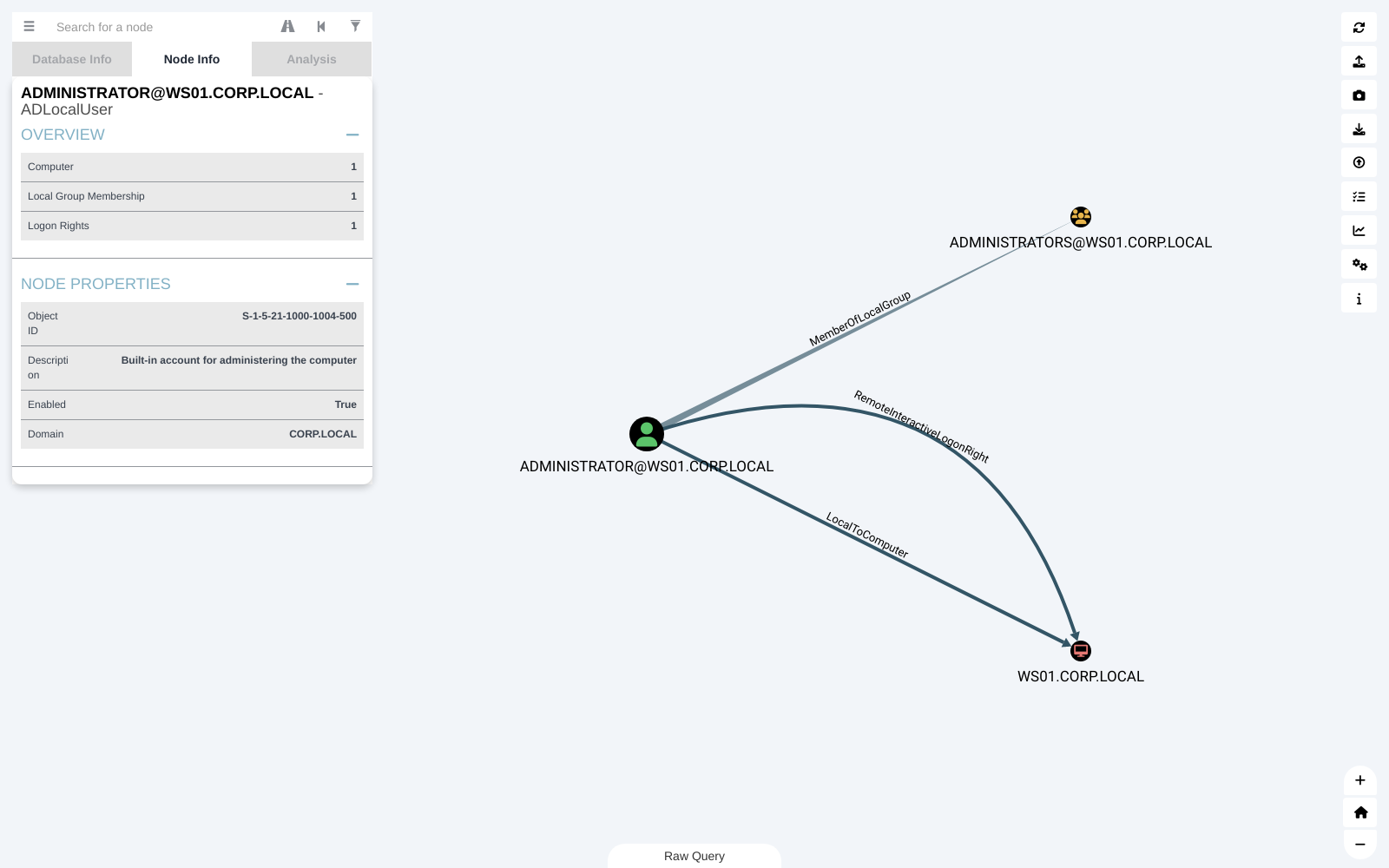 ADLocalUser Node Info panel for the built-in local Administrator account on WS01