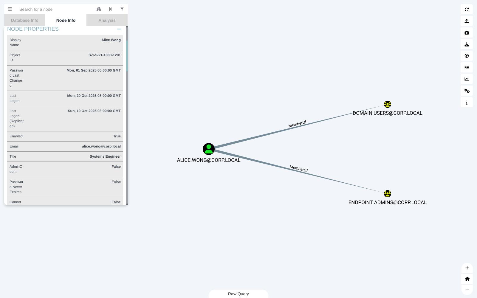 User Node Info panel with a single Node Properties section using CE display names