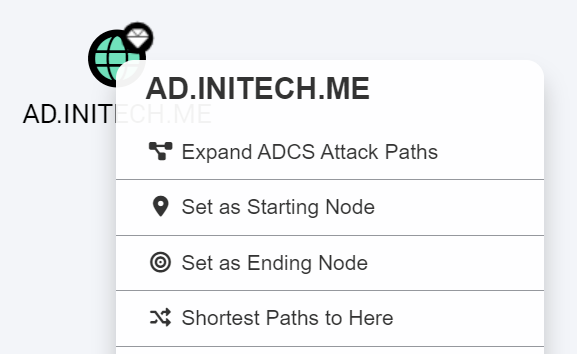 Right-click menu on the AD.INITECH.ME domain node, with Expand ADCS Attack Paths at the top